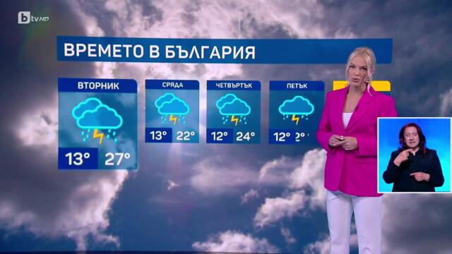 bTV Времето (05.05.2025 г. – централна емисия)