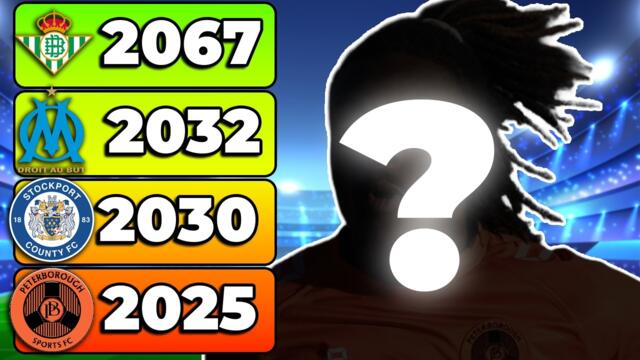 Managing The WORST Rated Player in Football Manager 2024
