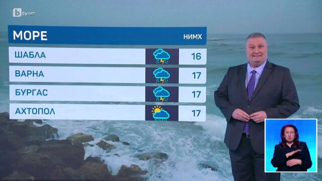 bTV Времето (07.05.2025 г. – централна емисия)