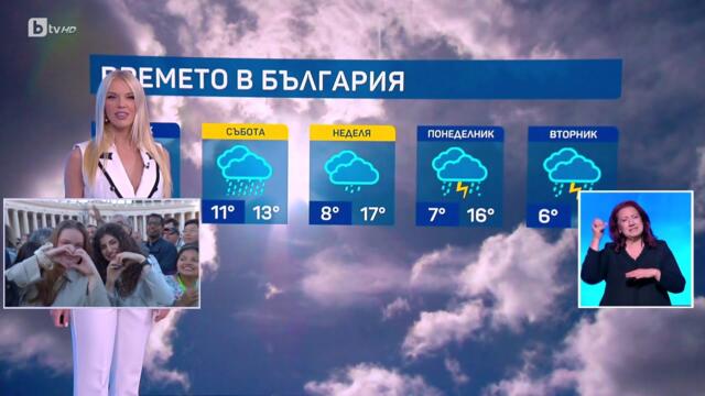 bTV Времето (08.05.2025 г. – централна емисия)