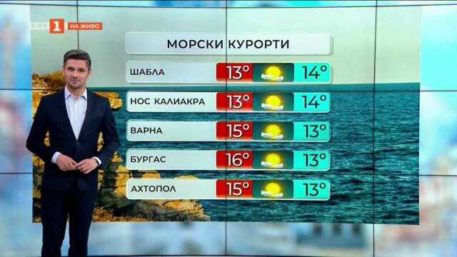 Топло време и днес, от утре - захлаждане и валежи