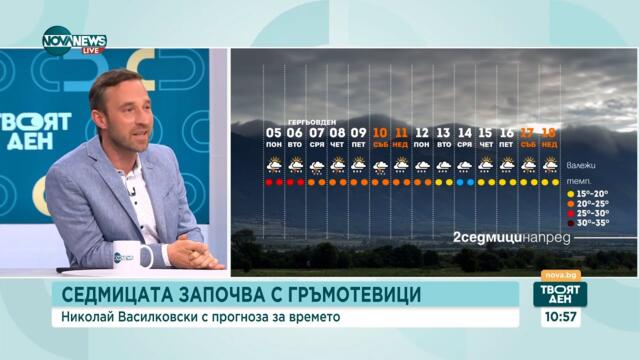 Прогноза за времето: Неустойчивост, дъждове и вероятност за градушки