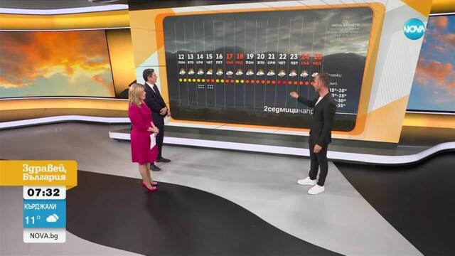 Риск от слана в средата на май - Здравей, България (12.05.2025)