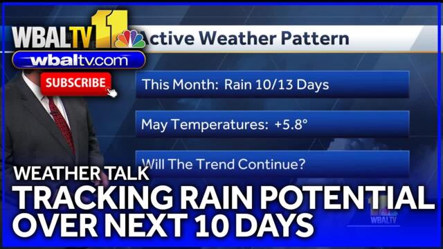 Weather Talk: Chance for rain in coming days