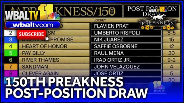 Preakness post positions: Which horses are running in 2025