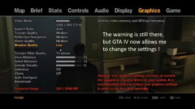 GTA4 - Commandline.txt that fixes Graphics Settings Error