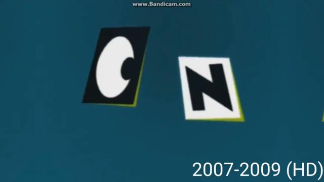 Cartoon Network Logo History (1990-2022)