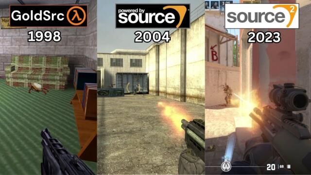 Evolution of FPS Games in Source Engine (1998-2023)