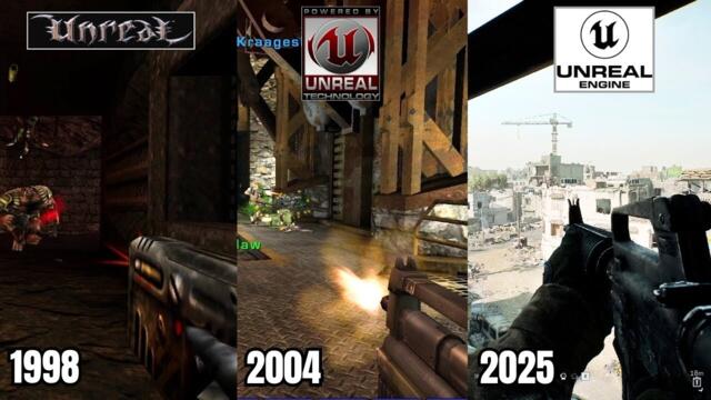Evolution of FPS Games in Unreal Engine (1998-2025)