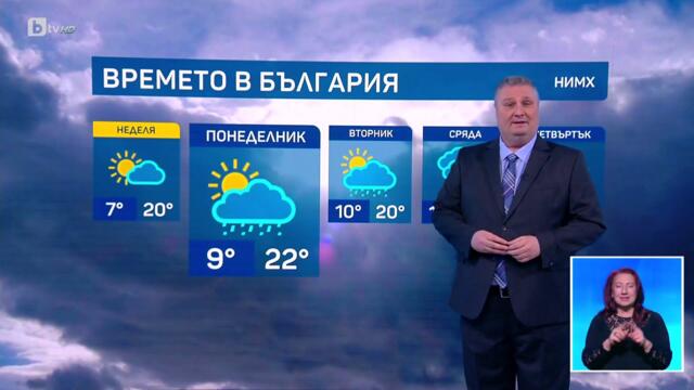bTV Времето (17.05.2025 г. – централна емисия)