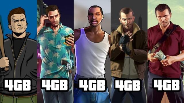 PLAYING ALL GTA GAMES ON 4GB RAM || GTA III - GTA V (2001 - 2025)