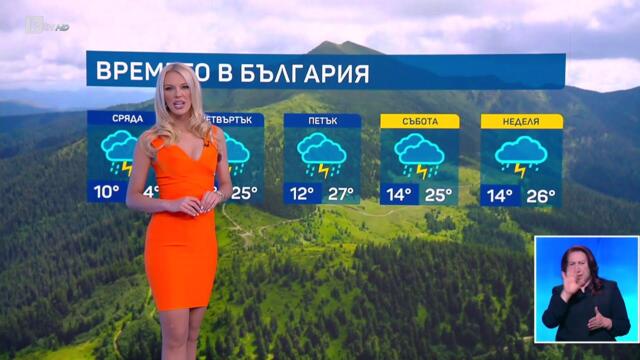 bTV Времето (20.05.2025 г. – централна емисия)