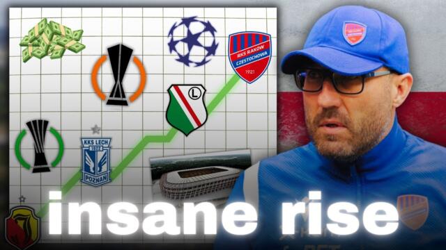 The Insane Rise of Polish Ekstraklasa
