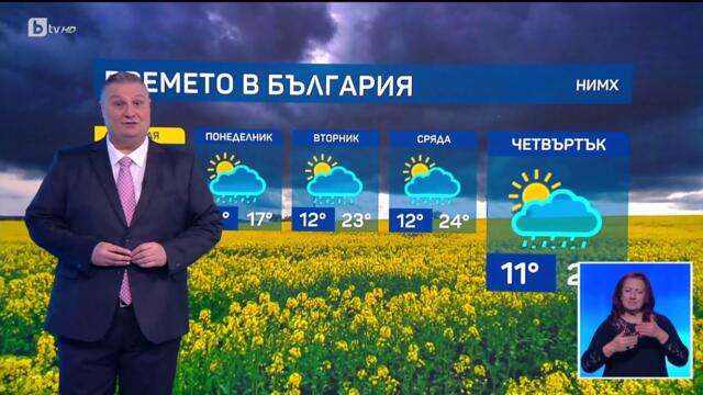 bTV Времето (24.05.2025 г. – централна емисия)