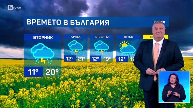 bTV Времето (25.05.2025 г. – централна емисия)