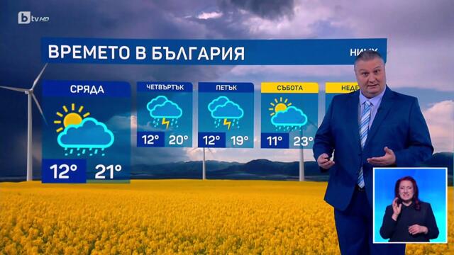 bTV Времето (27.05.2025 г. – централна емисия)