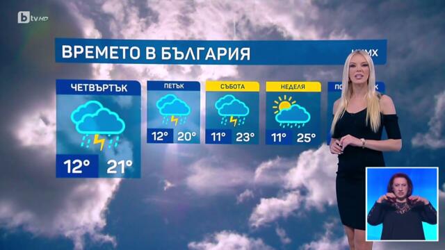 bTV Времето (28.05.2025 г. – централна емисия)
