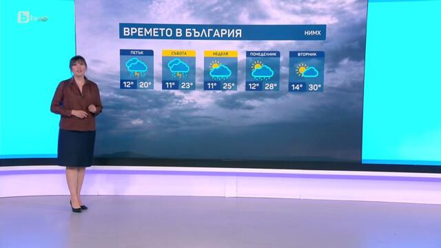 bTV Времето (29.05.2025 г. – сутрешна емисия)