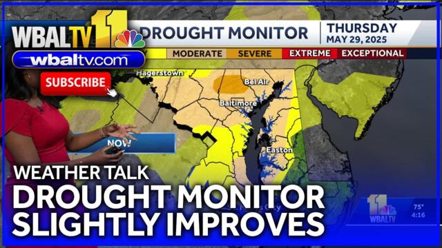 Weather Talk: Drought monitor slightly improves