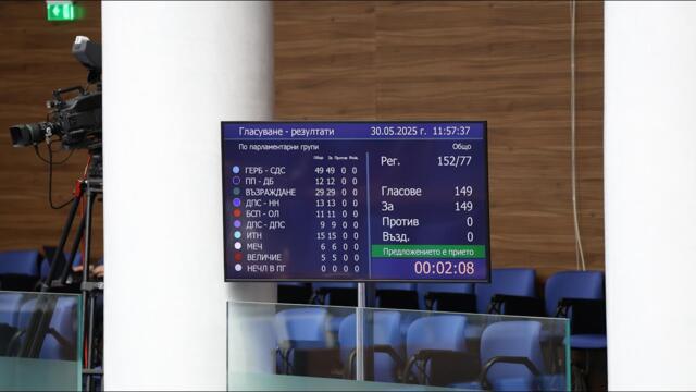 Парламентът одобри решението за напредъка на РСМ в процеса на присъединяване към ЕС