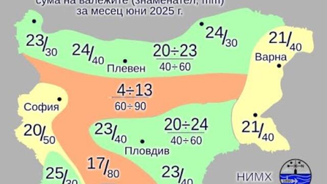 Най-ниските температури през юни ще бъдат между 10 и 15 градуса, а най-високите - между 33 и 38