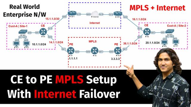 MPLS + Internet Dual WAN Enterprise Design and Configurations | MPLS Setup with Internet Failover