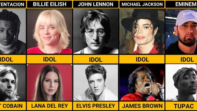 Famous Singers and Their IDOLS
