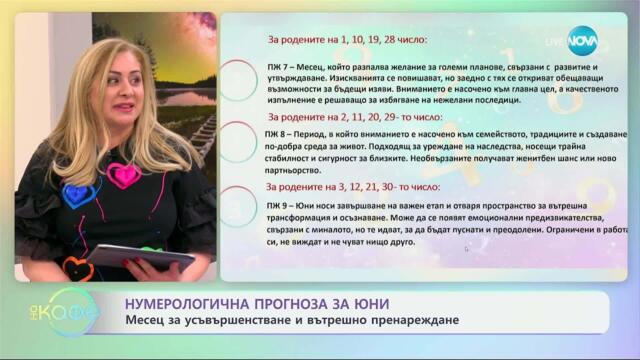 Нумерологична прогноза за юни - „На кафе“ (29.05.2025)