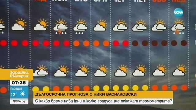 Опасни горещини в следващите 2 седмици - Здравей, България (02.06.2025)
