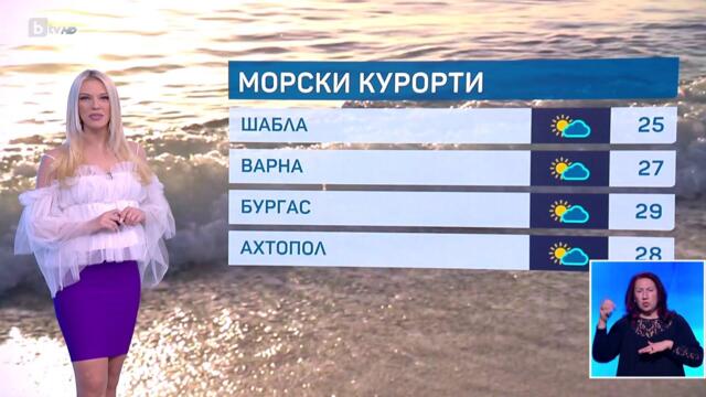 bTV Времето (03.06.2025 г. – централна емисия)