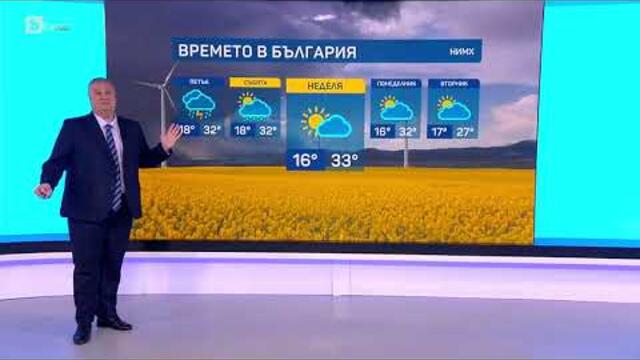 bTV Времето (05.06.2025 г. – сутрешна емисия)