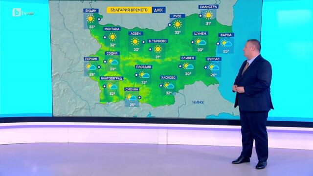 bTV Времето (03.06.2025 г. – сутрешна емисия)