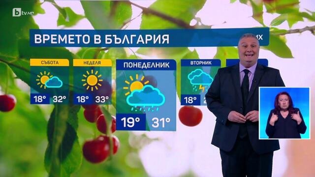 bTV Времето (06.06.2025 г. – централна емисия)