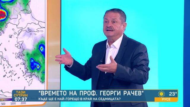 Прогнозата на проф. Георги Рачев: Хубаво лятно време, с превалявания