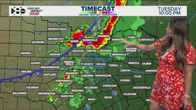 DFW Weather: Latest forecast and timeline for storm chances in North Texas