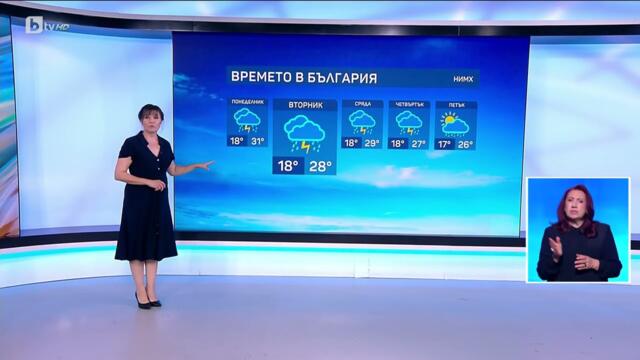 bTV Времето (08.06.2025 г. – централна емисия)