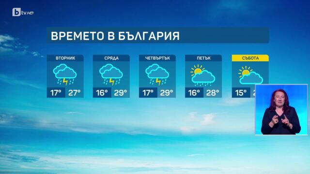 bTV Времето (09.06.2025 г. – централна емисия)