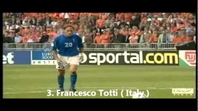 Best Penalties Ever ( TOP 5 )