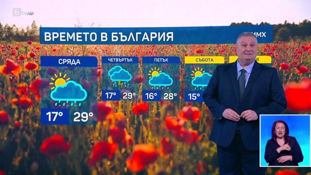bTV Времето (10.06.2025 г. – централна емисия)