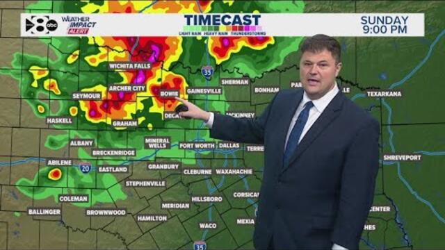 DFW Weather: Severe weather outlook for Sunday