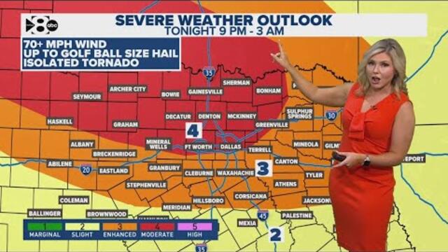 DFW Weather: Severe weather moves into North Texas Sunday night, here's the latest forecast and timi