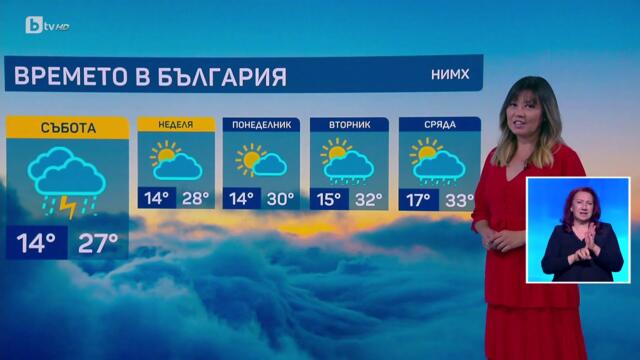 bTV Времето (13.06.2025 г. – централна емисия)