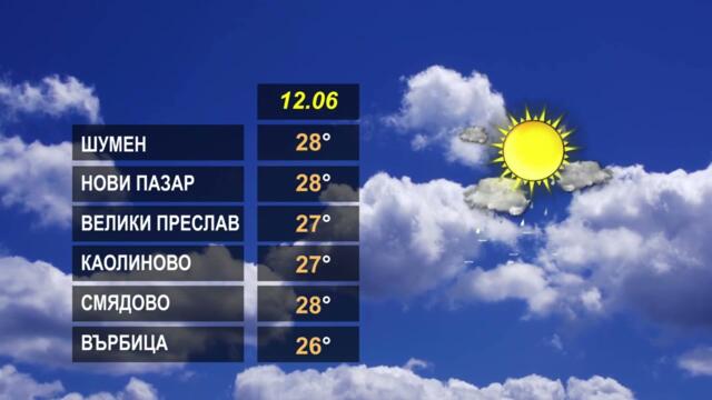 ВРЕМЕТО 12 06 2025