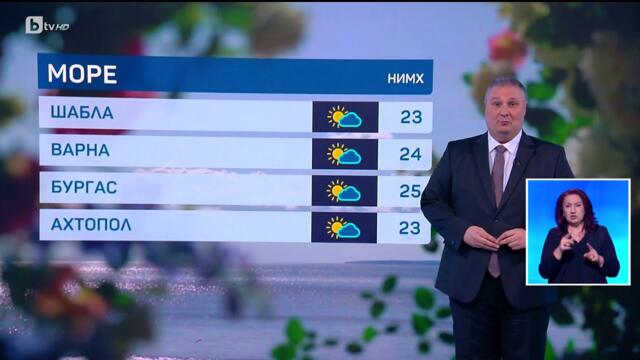 bTV Времето (14.06.2025 г. – централна емисия)