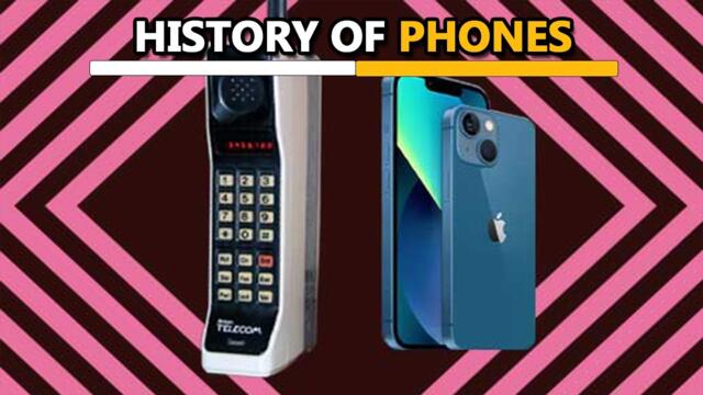 Phones History - Timeline and Evolution : 1876 to 2024