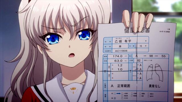 Charlotte - 13 Bg Sub Final