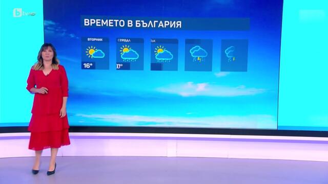bTV Времето (16.06.2025 г. – сутрешна емисия)