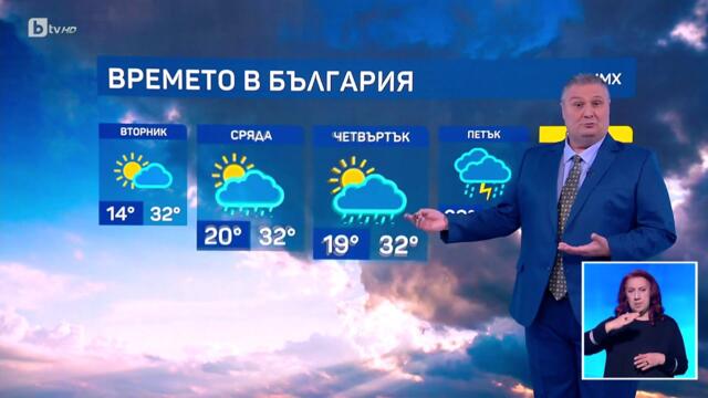 bTV Времето (16.06.2025 г. – централна емисия)
