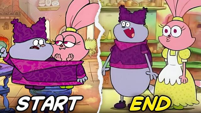 The ENTIRE Story of Chowder in 40 Minutes