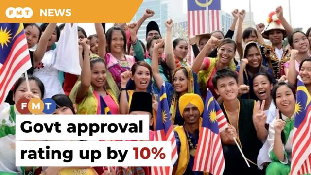 Govt approval rating up by 10%, says research house